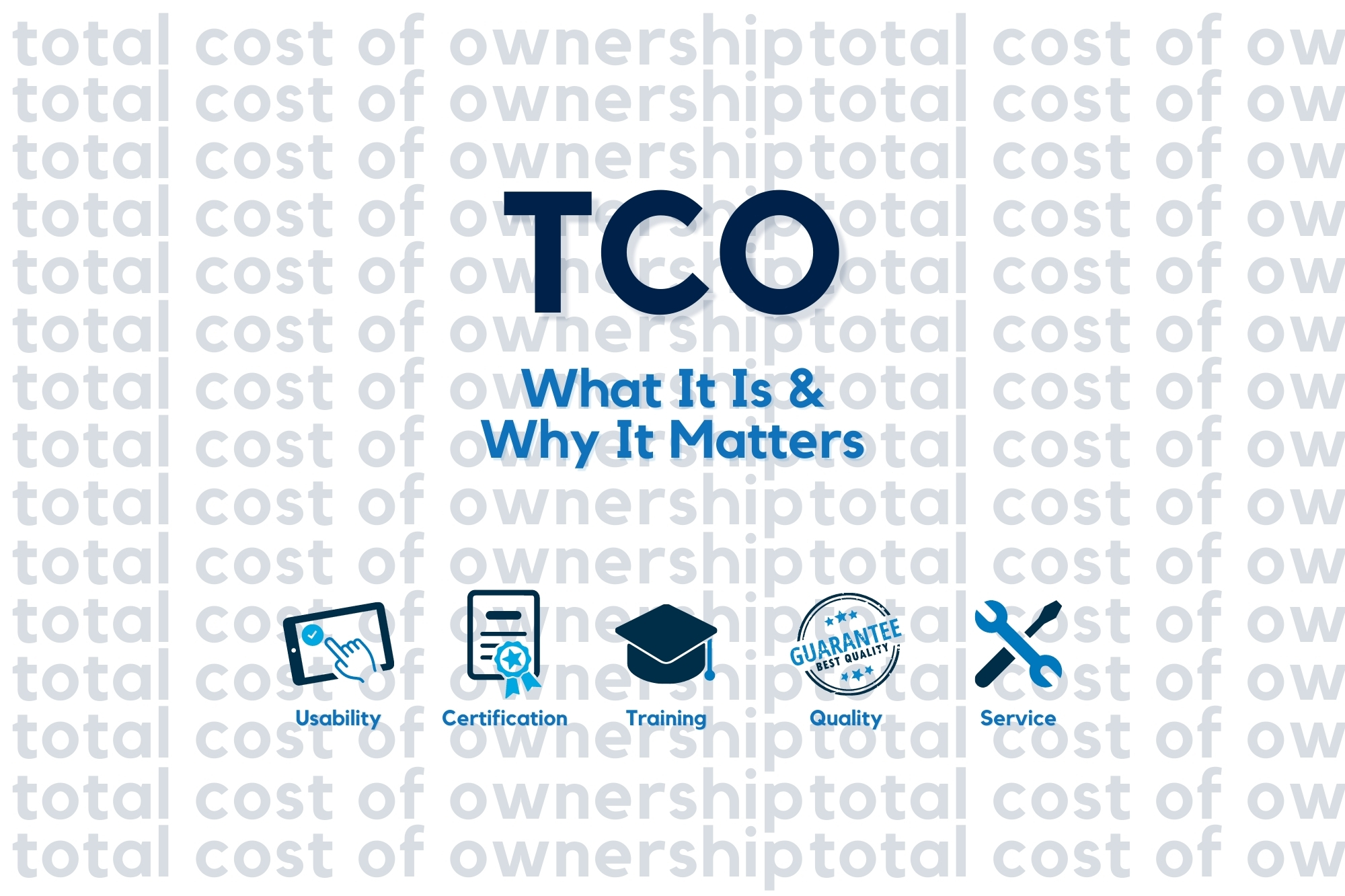 TCO What It Is & Why It Matters